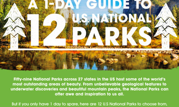 A 1-Day Guide to 12 National Parks